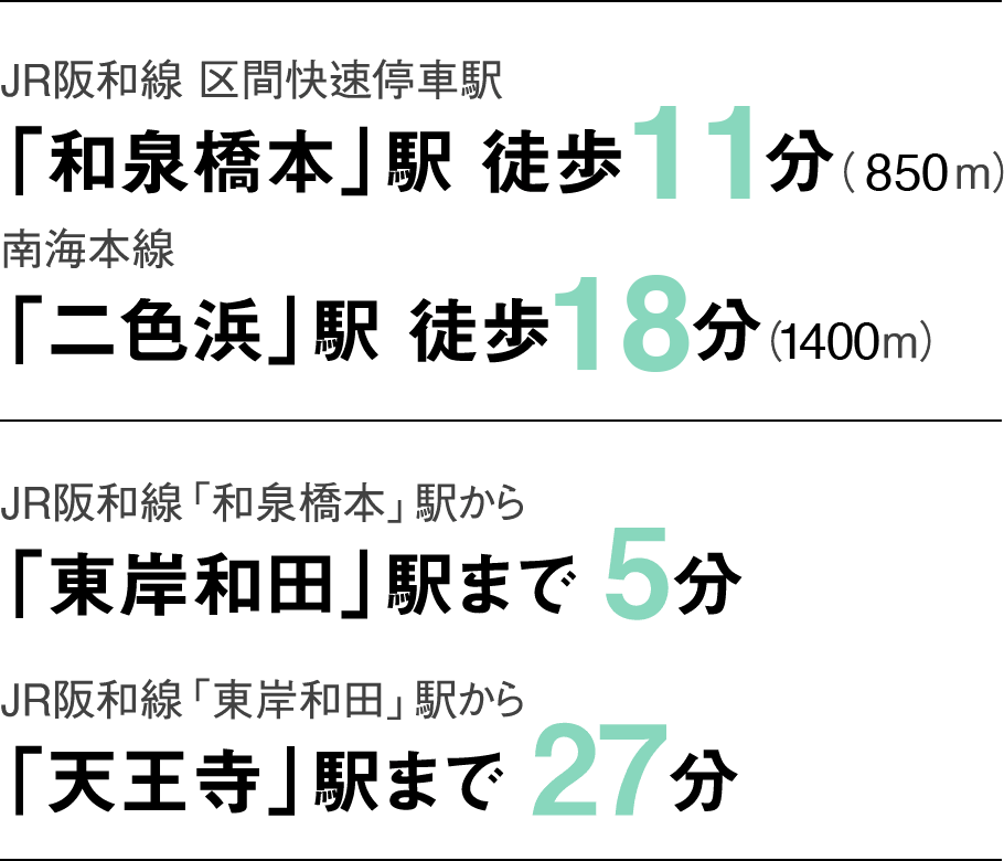 JR阪和線 区間快速停車駅「和泉橋本」駅 徒歩11分（850ｍ）南海本線「二色浜」駅 徒歩18分（1400ｍ）JR阪和線「和泉橋本」駅から「東岸和田」駅まで 5分 JR阪和線「東岸和田」駅から「天王寺」駅まで 27分